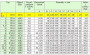 Crosby sverky vertikalni -IP 10 -tabulka